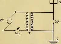 An illustration from Radio for everybody; being a popular guide to practical radio-phone reception and transmission and to the dot-and-dash reception and transmission of the radio telegraph, for the layman who wants to apply radio for his pleasure and profit without going into the special theories and the intricacies of the art (1922)