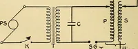 An illustration from Radio for everybody; being a popular guide to practical radio-phone reception and transmission and to the dot-and-dash reception and transmission of the radio telegraph, for the layman who wants to apply radio for his pleasure and profit without going into the special theories and the intricacies of the art (1922)
