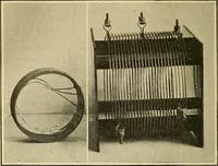 An illustration from Radio for everybody; being a popular guide to practical radio-phone reception and transmission and to the dot-and-dash reception and transmission of the radio telegraph, for the layman who wants to apply radio for his pleasure and profit without going into the special theories and the intricacies of the art (1922)