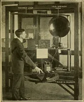 An illustration from Radio for everybody; being a popular guide to practical radio-phone reception and transmission and to the dot-and-dash reception and transmission of the radio telegraph, for the layman who wants to apply radio for his pleasure and profit without going into the special theories and the intricacies of the art (1922)