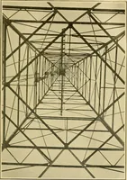 Picture 115 of 141 from Radio for everybody; being a popular guide to practical radio-phone reception and transmission and to the dot-and-dash reception and transmission of the radio telegraph, for the layman who wants to apply radio for his pleasure and profit without going into the special theories and the intricacies of the art (1922), leaf 292