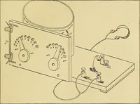 Picture 121 of 141 from Radio for everybody; being a popular guide to practical radio-phone reception and transmission and to the dot-and-dash reception and transmission of the radio telegraph, for the layman who wants to apply radio for his pleasure and profit without going into the special theories and the intricacies of the art (1922), leaf 308