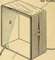 Picture 125 of 141 from Radio for everybody; being a popular guide to practical radio-phone reception and transmission and to the dot-and-dash reception and transmission of the radio telegraph, for the layman who wants to apply radio for his pleasure and profit without going into the special theories and the intricacies of the art (1922), leaf 319