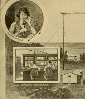 Picture 130 of 141 from Radio for everybody; being a popular guide to practical radio-phone reception and transmission and to the dot-and-dash reception and transmission of the radio telegraph, for the layman who wants to apply radio for his pleasure and profit without going into the special theories and the intricacies of the art (1922), leaf 327
