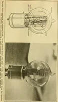 An illustration from Radio for everybody; being a popular guide to practical radio-phone reception and transmission and to the dot-and-dash reception and transmission of the radio telegraph, for the layman who wants to apply radio for his pleasure and profit without going into the special theories and the intricacies of the art (1922)