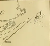 Picture 139 of 141 from Radio for everybody; being a popular guide to practical radio-phone reception and transmission and to the dot-and-dash reception and transmission of the radio telegraph, for the layman who wants to apply radio for his pleasure and profit without going into the special theories and the intricacies of the art (1922), leaf 342