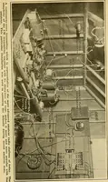 Picture 141 of 141 from Radio for everybody; being a popular guide to practical radio-phone reception and transmission and to the dot-and-dash reception and transmission of the radio telegraph, for the layman who wants to apply radio for his pleasure and profit without going into the special theories and the intricacies of the art (1922), leaf 346