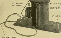 An illustration from Radio for everybody; being a popular guide to practical radio-phone reception and transmission and to the dot-and-dash reception and transmission of the radio telegraph, for the layman who wants to apply radio for his pleasure and profit without going into the special theories and the intricacies of the art (1922)