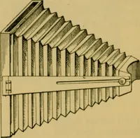 An illustration from Radiography and the 'X' rays in practice and theory : with constructional manipulatory details (1898)