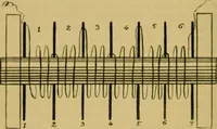 An illustration from Radiography and the 'X' rays in practice and theory : with constructional manipulatory details (1898)