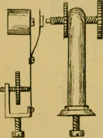 An illustration from Radiography and the 'X' rays in practice and theory : with constructional manipulatory details (1898)