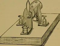 An illustration from Radiography and the 'X' rays in practice and theory : with constructional manipulatory details (1898)