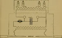 An illustration from Radiography and the 'X' rays in practice and theory : with constructional manipulatory details (1898)
