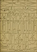 An illustration from Radiography and the 'X' rays in practice and theory : with constructional manipulatory details (1898)