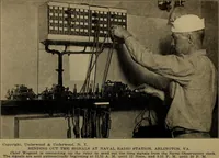 An illustration from Radio, miracle of the 20th century ... a story of human achievement that stands unrivalled in the history of humanity, together with a colorful portrayal, giving a broad, general view of the whole subject of wireless telegraph and telephone and its marvelous development (1922)