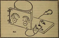 An illustration from Radio, miracle of the 20th century ... a story of human achievement that stands unrivalled in the history of humanity, together with a colorful portrayal, giving a broad, general view of the whole subject of wireless telegraph and telephone and its marvelous development (1922)