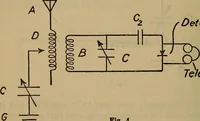 An illustration from Radio, miracle of the 20th century ... a story of human achievement that stands unrivalled in the history of humanity, together with a colorful portrayal, giving a broad, general view of the whole subject of wireless telegraph and telephone and its marvelous development (1922)