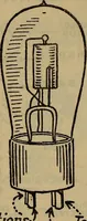 An illustration from Radio, miracle of the 20th century ... a story of human achievement that stands unrivalled in the history of humanity, together with a colorful portrayal, giving a broad, general view of the whole subject of wireless telegraph and telephone and its marvelous development (1922)