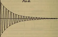 An illustration from Radio, miracle of the 20th century ... a story of human achievement that stands unrivalled in the history of humanity, together with a colorful portrayal, giving a broad, general view of the whole subject of wireless telegraph and telephone and its marvelous development (1922)