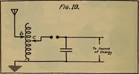 Picture 60 of 83 from Radio, miracle of the 20th century ... a story of human achievement that stands unrivalled in the history of humanity, together with a colorful portrayal, giving a broad, general view of the whole subject of wireless telegraph and telephone and its marvelous development (1922), leaf 279