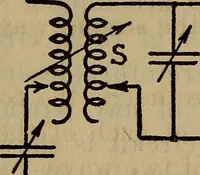 An illustration from Radio, miracle of the 20th century ... a story of human achievement that stands unrivalled in the history of humanity, together with a colorful portrayal, giving a broad, general view of the whole subject of wireless telegraph and telephone and its marvelous development (1922)