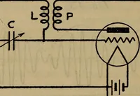Picture 77 of 83 from Radio, miracle of the 20th century ... a story of human achievement that stands unrivalled in the history of humanity, together with a colorful portrayal, giving a broad, general view of the whole subject of wireless telegraph and telephone and its marvelous development (1922), leaf 331
