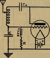 An illustration from Radio, miracle of the 20th century ... a story of human achievement that stands unrivalled in the history of humanity, together with a colorful portrayal, giving a broad, general view of the whole subject of wireless telegraph and telephone and its marvelous development (1922)