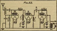 Picture 81 of 83 from Radio, miracle of the 20th century ... a story of human achievement that stands unrivalled in the history of humanity, together with a colorful portrayal, giving a broad, general view of the whole subject of wireless telegraph and telephone and its marvelous development (1922), leaf 338