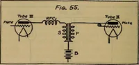 An illustration from Radio, miracle of the 20th century ... a story of human achievement that stands unrivalled in the history of humanity, together with a colorful portrayal, giving a broad, general view of the whole subject of wireless telegraph and telephone and its marvelous development (1922)