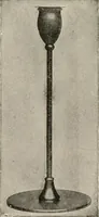 An illustration from Raeburn (1905)