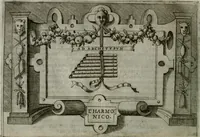 An illustration from Ragionamento di Luca Contile sopra la proprietà delle imprese con le particolari de gli academici Affidati et con le interpretationi et croniche .. (1574)