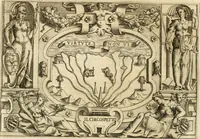 An illustration from Ragionamento di Lvca Contile sopra la proprietà delle imprese : con le particolari de gli academici Affidati et con le interpretationi et croniche (1574)