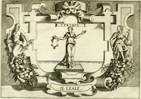 Picture 137 of 184 from Ragionamento di Lvca Contile sopra la proprietà delle imprese : con le particolari de gli academici Affidati et con le interpretationi et croniche (1574), leaf 273