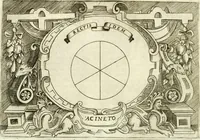 Picture 144 of 184 from Ragionamento di Lvca Contile sopra la proprietà delle imprese : con le particolari de gli academici Affidati et con le interpretationi et croniche (1574), leaf 283