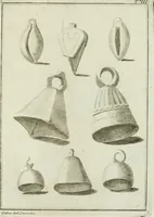 An illustration from Ragionamento a Madama N.N. sopra gli antichi ornamenti e trastulli de'bambini (1781)