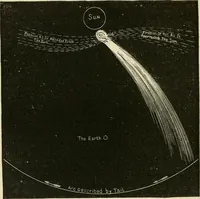 Picture 14 of 33 from Ragnarok: the age of fire and gravel (1883), leaf 105