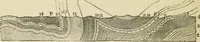 An illustration from Ragnarok: the age of fire and gravel (1883)