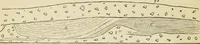 An illustration from Ragnarok: the age of fire and gravel (1883)
