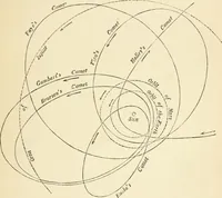 Picture 11 of 33 from Ragnarok: the age of fire and gravel (1883), leaf 96