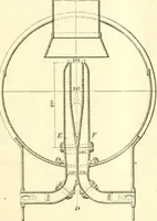 An illustration from Railway master mechanic (1878)