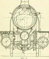 An illustration from Railway master mechanic (1878)