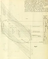 An illustration from Railway master mechanic (1878)