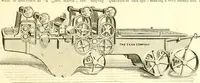 An illustration from Railway master mechanic (1878)