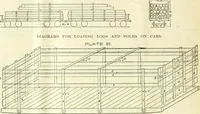 Picture 100 of 356 from Railway master mechanic (1878), leaf 129