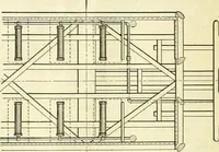 An illustration from Railway master mechanic (1878)