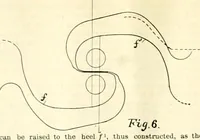 Picture 115 of 356 from Railway master mechanic (1878), leaf 149
