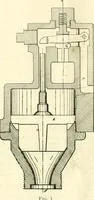 An illustration from Railway master mechanic (1878)