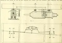 An illustration from Railway master mechanic (1878)