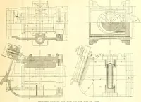 An illustration from Railway master mechanic (1878)