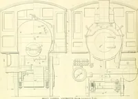 An illustration from Railway master mechanic (1878)